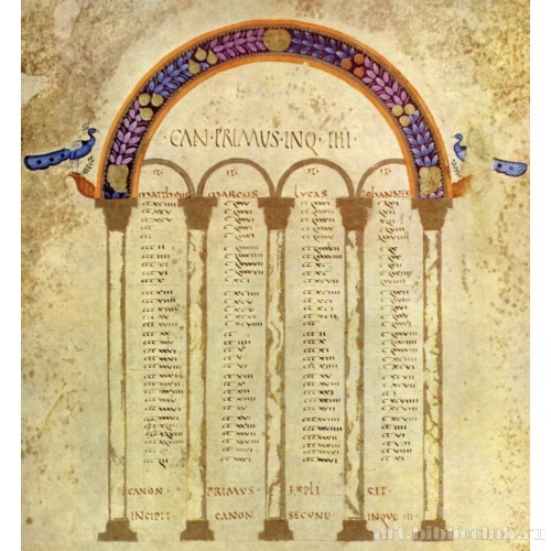 Конкорданс Евсевия Кесарийского