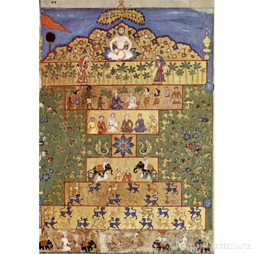 Престол царства