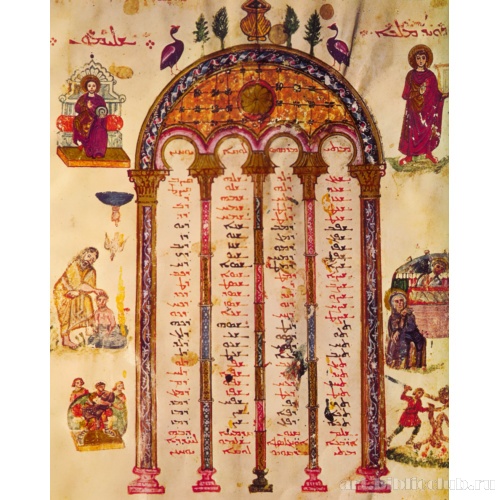 Таблица канонов