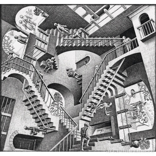 Относительность