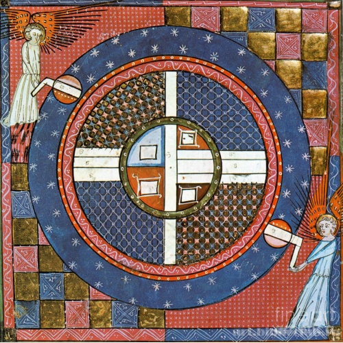 Ангелы, вращающие сферу мироздания