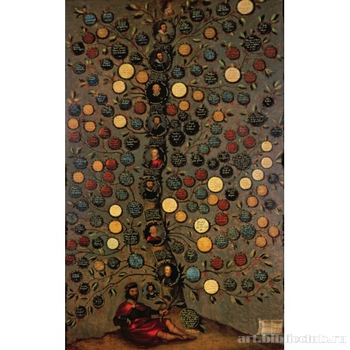 Семейное древо Кэмпбелл Гленорчи