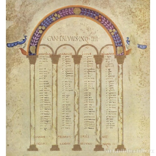 Евангелие. «Конкорданс» Евсевия Кесарийского