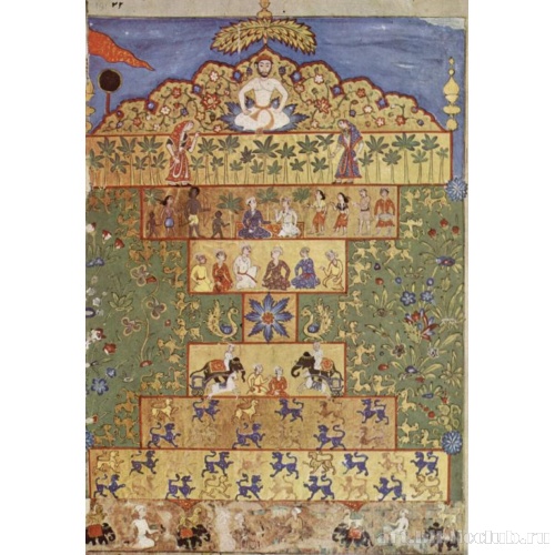 Рукопись «Нуджум-ал-Улум» (энциклопедия). Престол царства