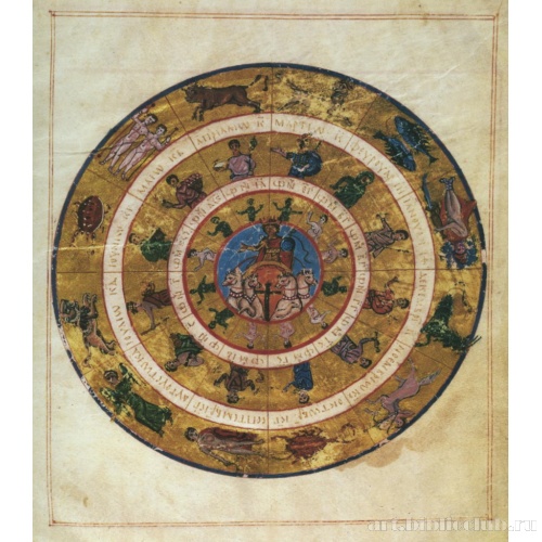 Гелиос, месяцы года и цикл Зодиака