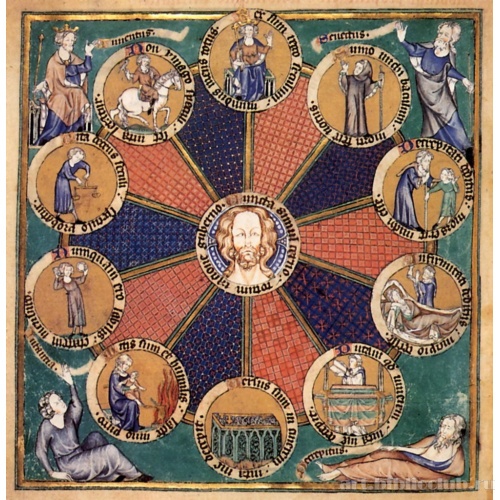Колесо десяти возрастов человека. Миниатюра из «Псалтыри Робера де Лиля»