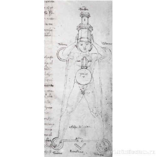 План города, вписанный в пропорции мужской фигуры