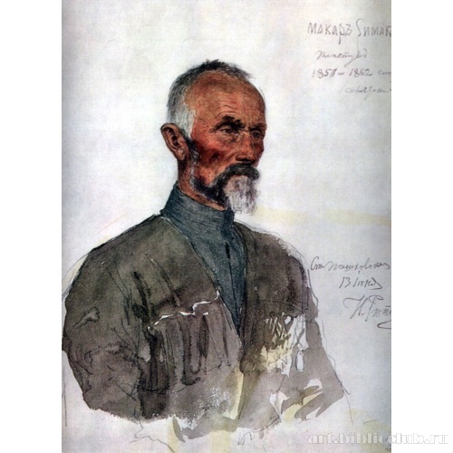 Макар Симак