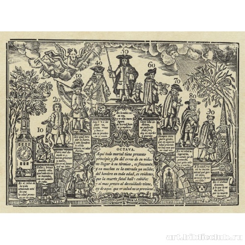 Ступени возрастов человека с мужскими фигурами