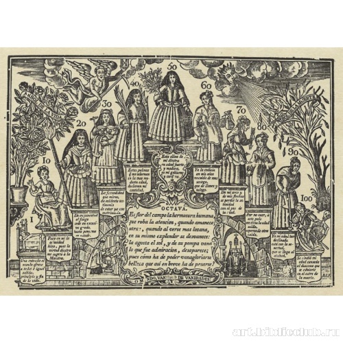 Ступени возрастов человека с женскими фигурами