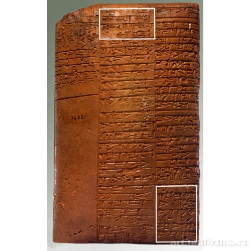 Медицинский трактат, включающий список рецептов от различных болезней