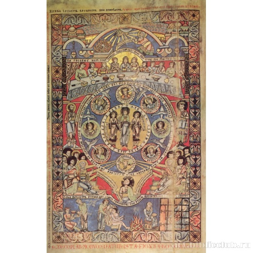 История Иова