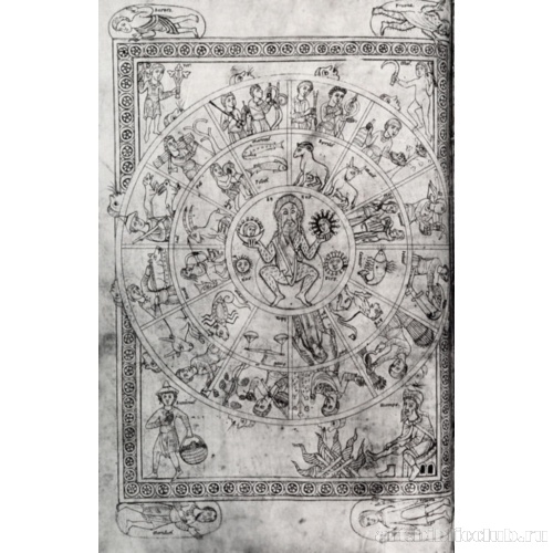 Годовой цикл